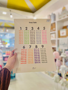 LITTLE & CO. - Times Table Poster